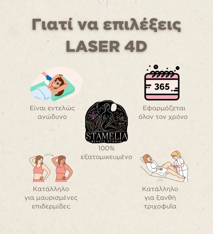 laser max 4 way